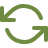 30–90 Day Compostability