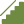 Multi-Level Quality Inspection